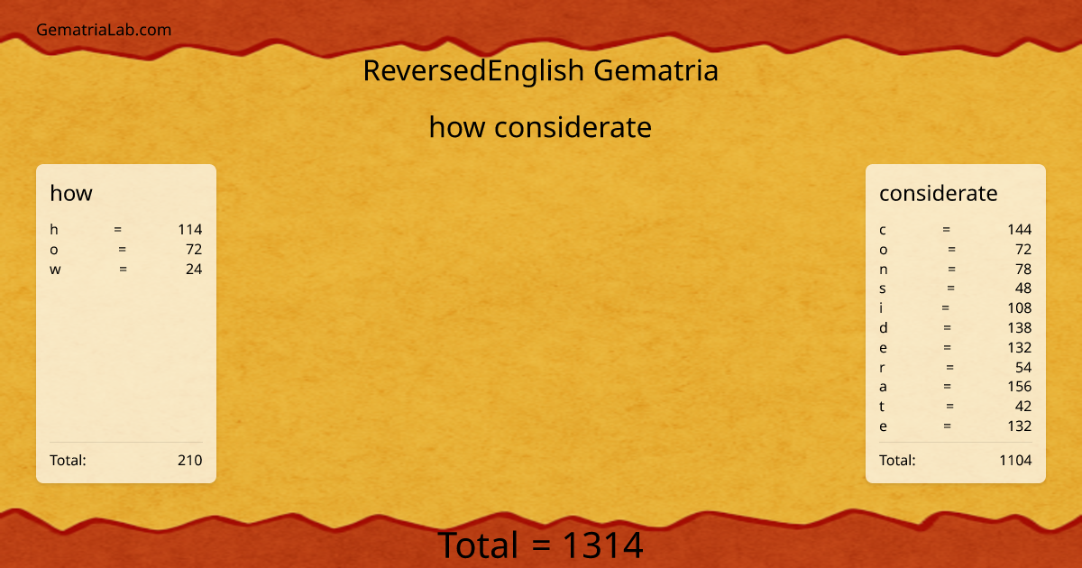 how considerate in reversedEnglish Gematria
